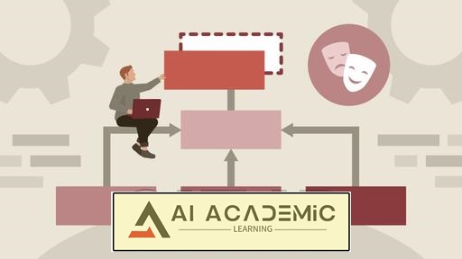 دوره Playwright: الگوهای طراحی