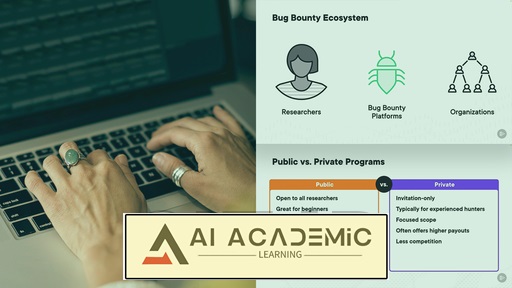 ناوبری در صنعت باگ باونتی