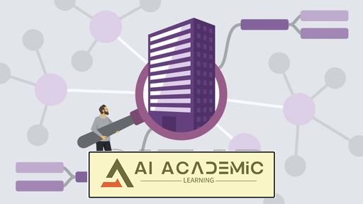 نقشه ذهنی برای تحلیل کسب و کار و مدیریت پروژه