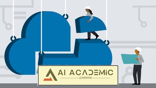 معماری ابری: تصمیمات طراحی (2025)