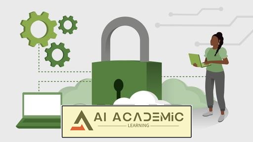 مفاهیم حاکمیت ابری: ابزارها و الزامات (2024)