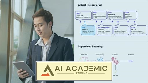 شروع کار با هوش مصنوعی برای کسب‌وکار