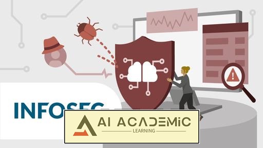 اطلاعات تهدید: از تحلیل تا طراحی برنامه توسط Infosec