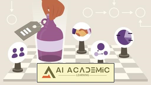 پرورش مهارت های استراتژیک و تحلیلی در فروش CPG