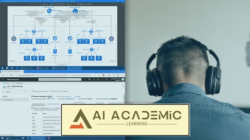 مدیریت مایکروسافت آژور برای مدیران AWS