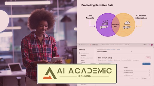 کنترل دسترسی و امنیت Databricks