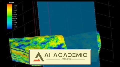 مدل سازی زمین شناسی مخازن 3 بعدی