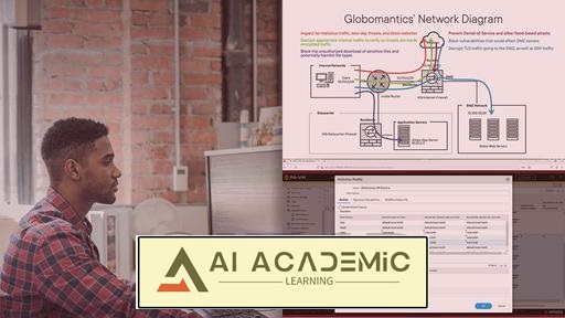 پیشگیری از تهدیدات و رمزگشایی ترافیک با فایروال‌های Palo Alto