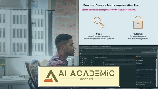 امنیت شبکه با رویکرد اعتماد صفر (Zero Trust)