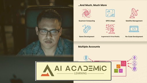 درک AWS و زیرساخت جهانی آن