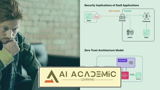مفاهیم اساسی معماری اعتماد صفر