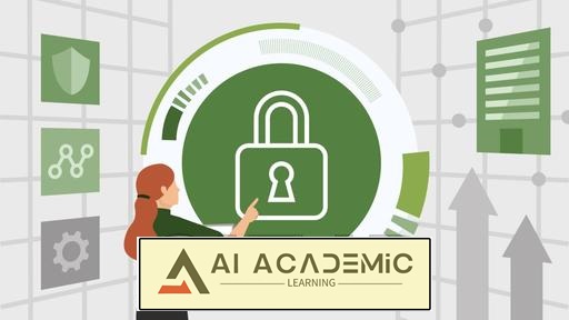 معماری امنیت سازمانی: همسو کردن امنیت سایبری با اهداف کسب و کار