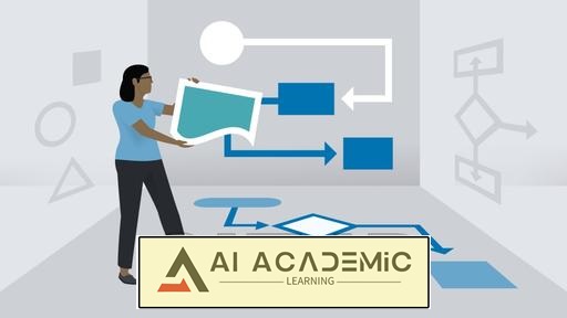 یادگیری Visio for the web