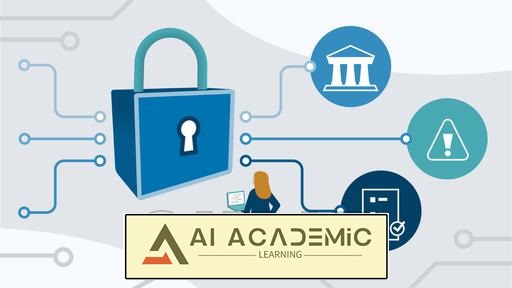 اصول امنیت سایبری: حاکمیت، ریسک و انطباق (GRC) [نسخه 2023]