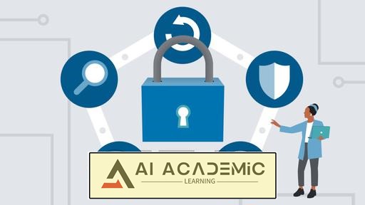 ترجمه امنیت سایبری برای SMBs - استفاده از فریمورک امنیت سایبری NIST 2.0