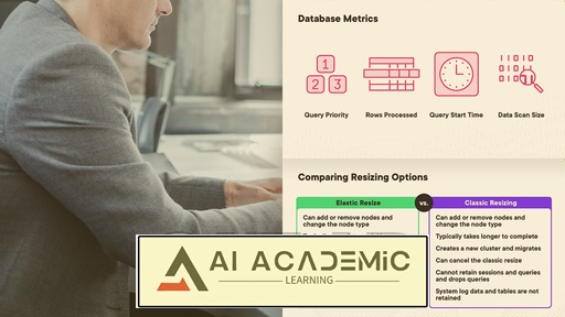 مانیتورینگ، هشدارها و بهینه‌سازی عملکرد در Amazon Redshift
