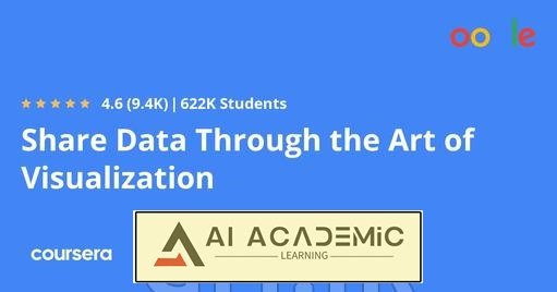 اشتراک‌گذاری داده‌ها از طریق هنر مصورسازی
