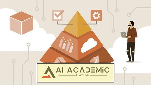 دوره AWS برای توسعه دهندگان - Amazon Amplify Studio