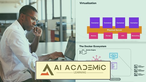 مفاهیم پایه و پیکربندی داکر