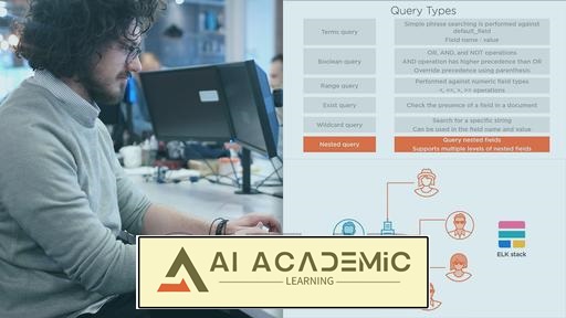 اجرای توابع جستجوی اولیه در Kibana 7 با زبان کوئری کیبانا (KQL)