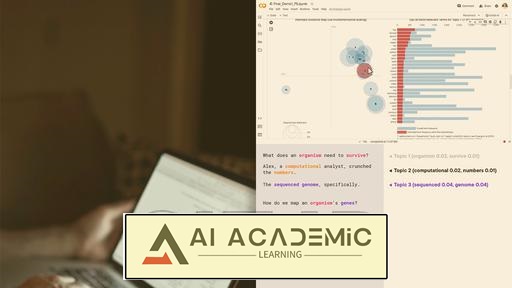 تحلیل متن پیشرفته: مدل‌سازی موضوع و شناسایی موجودیت نام‌دار