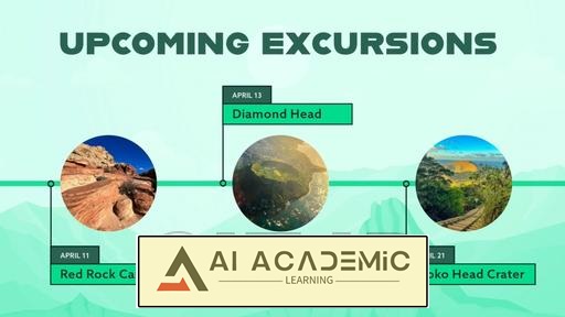 ادوبی اکسپرس: طراحی ارائه‌ها