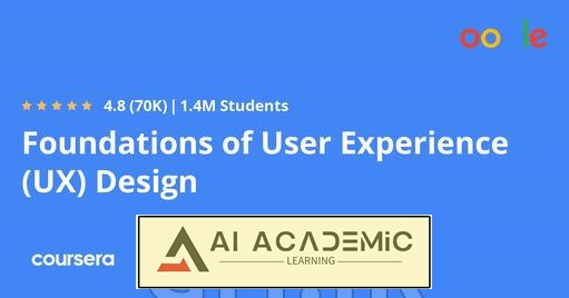 اصول طراحی تجربه کاربری (UX)