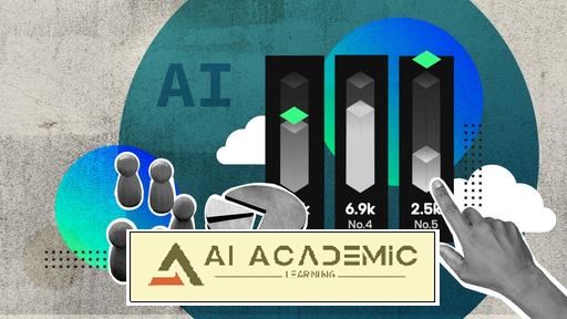 آمادگی برای گواهینامه تخصصی Salesforce AI Associate