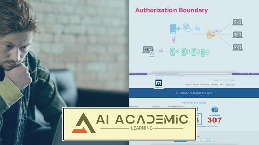 رعایت امنیت: FedRAMP