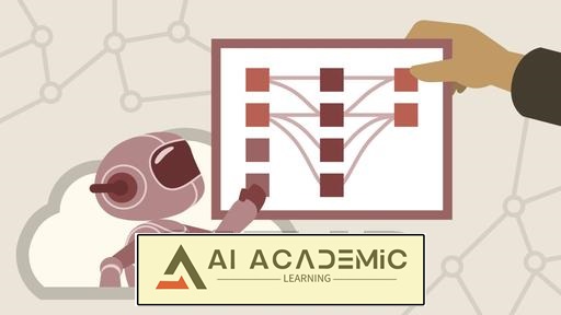 آمادگی برای آزمون گواهینامه Google Cloud Professional Machine Learning Engineer Cert