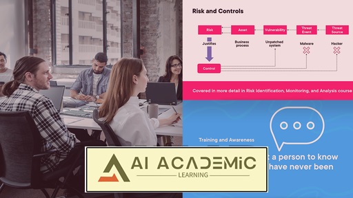 مفاهیم و شیوه‌های امنیتی برای آزمون ®SSCP