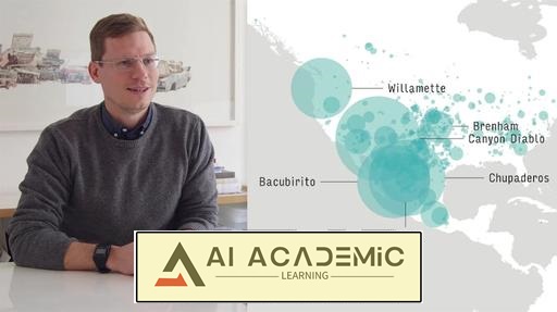 طراحی مصورسازی‌های داده - شروع کار با پردازش