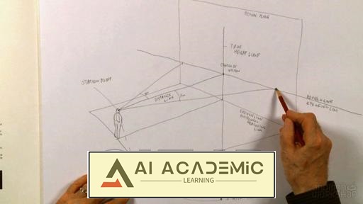 اصول پرسپکتیو - بخش 1