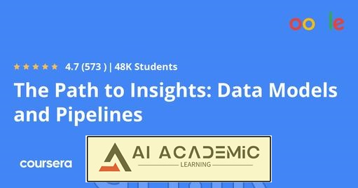 مسیر به سوی بینش‌ها: مدل‌ها و پایپ‌لاین‌های داده