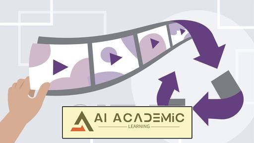 بازاریابی محتوا: راه‌های استفاده مجدد از محتوای ویدئویی