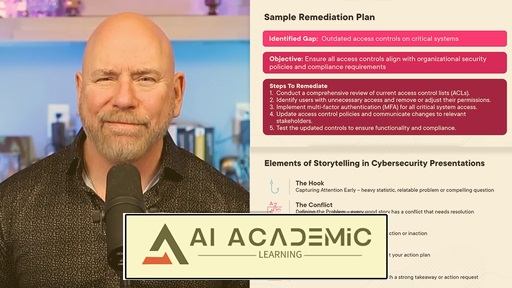 مدیریت امنیت اطلاعات: ممیزی‌های انطباق