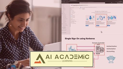 مدیریت هویت و دسترسی: جزئیات کامل