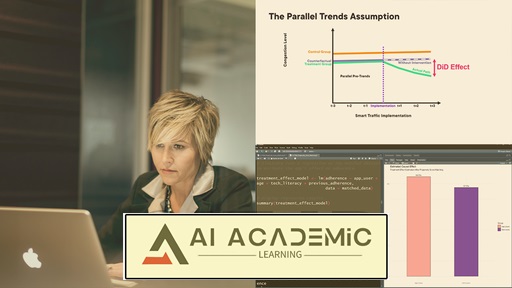 طراحی آزمایش و استنتاج علّی در R