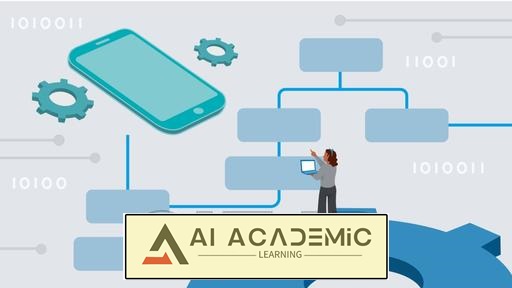 مهندسی سیستم‌ها با SysML