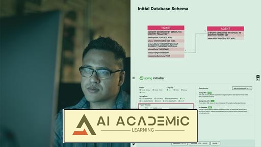 توسعه تست محور (TDD) با استفاده از Spring 6 و JUnit