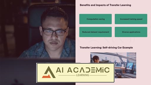 یادگیری انتقالی - شبکه‌های عصبی را برای داده خود متناسب کنید