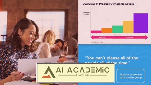 پروداکت اونر اسکرام: مدیریت محصول چابک