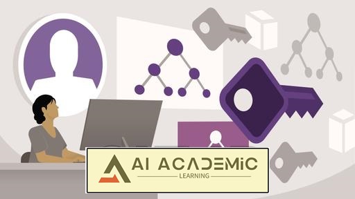 آژور برای معماران - مدیریت امنیت و هویت با Microsoft Entra