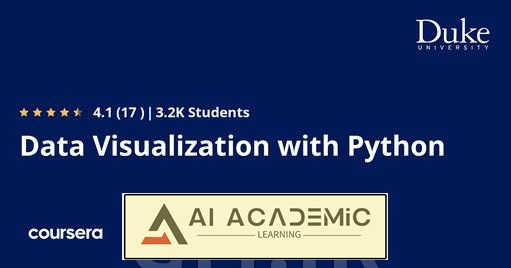 مصورسازی داده ها با پایتون