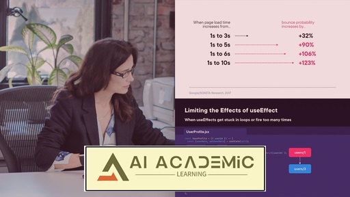 پلی بوک عملکرد ری‌اکت