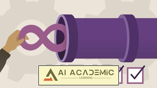 یادگیری GitHub Actions: خودکارسازی رویداد محور برای پایگاه کد شما