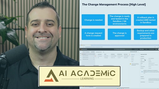 گواهینامه Operational Procedures for CompTIA A+ Core 2 (220-1202)