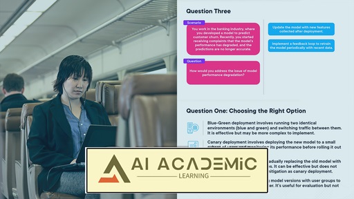 گواهینامه AWS Certified Machine Learning Specialty (MLS-C01) - آمادگی برای آزمون