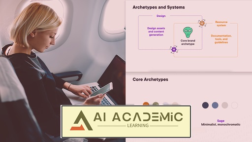 طراحی محصول: سیستم‌های طراحی و همکاری