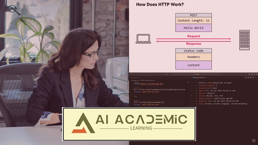 طراحی RESTful Web APIs